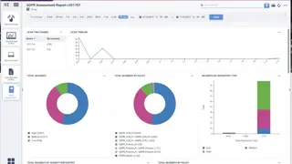 Digital Guardian screenshot