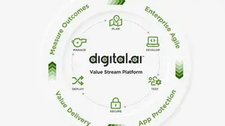 Digital.ai Application Protection screenshot