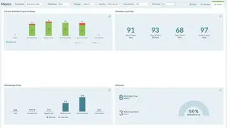 Digital.ai Delivery screenshot