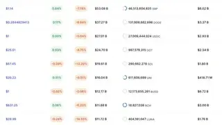 Digitalcoin screenshot