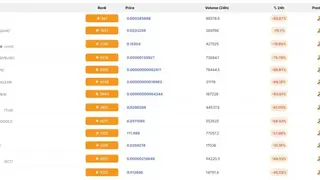 Digitalcoin screenshot