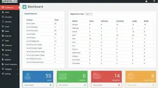 DigitalCRM screenshot