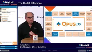 Digitell screenshot