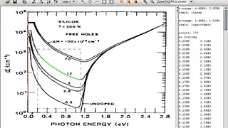 DigitizeIt screenshot