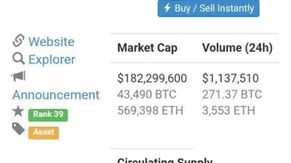 DigixDAO (DGD) screenshot