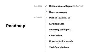 Dimer Beta screenshot