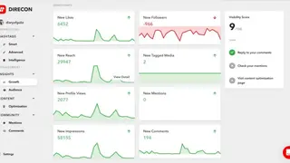 Direcon – Instagram Management Tool screenshot