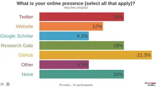 DirectPoll screenshot