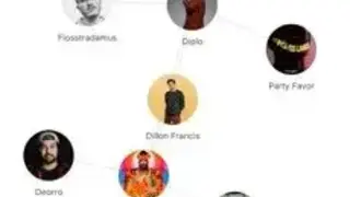 Discovr screenshot