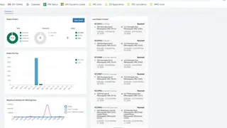Dispatch Science screenshot