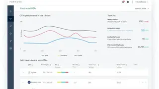 Distribution intelligence screenshot