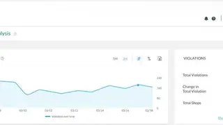 Distribution intelligence screenshot