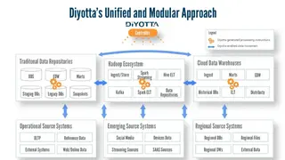 Diyotta Data Integration screenshot