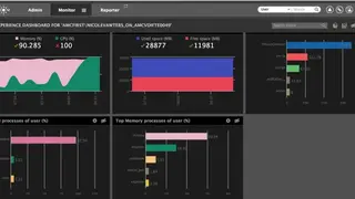 Dizzion Virtual Desktops screenshot