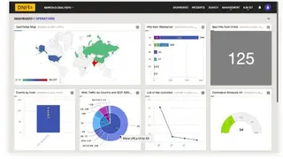 DNIF screenshot
