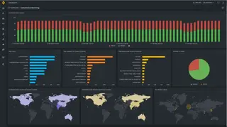 DNIF screenshot
