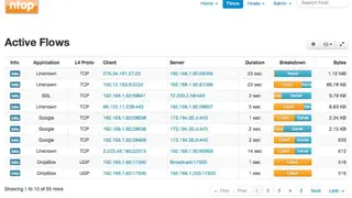 DNSStuff screenshot