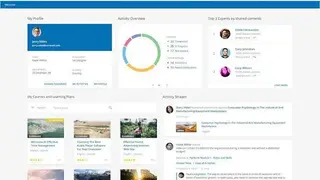 Docebo screenshot