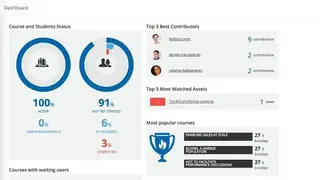 Docebo screenshot