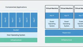 Docker screenshot