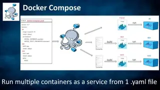 Docker Compose screenshot