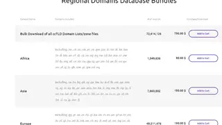 Domains Index screenshot