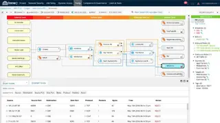 Dome9 screenshot