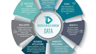 DonorSearch screenshot