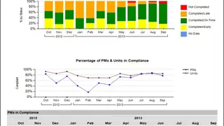 Dossier Fleet Maintenance Software screenshot