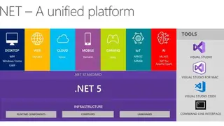.NET Core screenshot