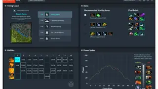 Dotabuff screenshot
