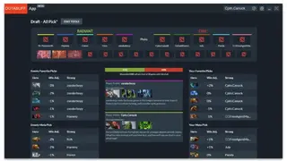 Dotabuff screenshot