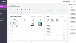 dotCMS Cloud screenshot