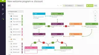 Dotdigital screenshot