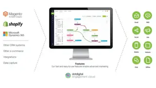 dotdigital Engagement Cloud screenshot