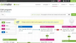 Dotmailer screenshot