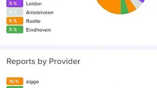 Downdetector screenshot