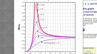 DPlot screenshot