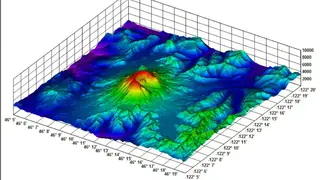 DPlot screenshot