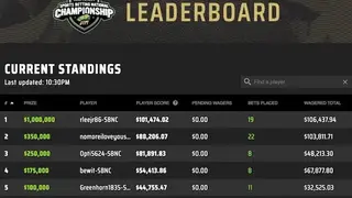 DraftKings screenshot