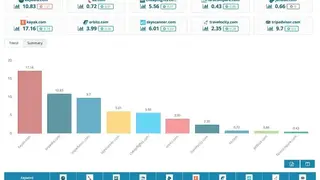 Dragon Metrics screenshot
