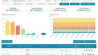 Dragon Metrics screenshot