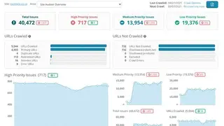 Dragon Metrics screenshot