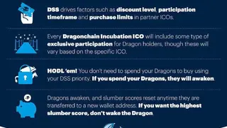 Dragonchain (DRGN) screenshot