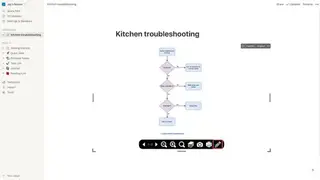 Drawio screenshot