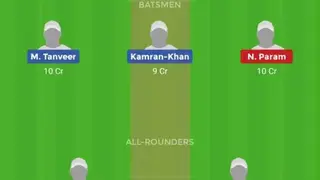 Dream 11 Tips and Predictions screenshot