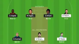 Dream 11 Tips and Predictions screenshot