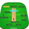 Dream 11 Tips and Predictions