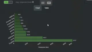 Drunkenslug screenshot