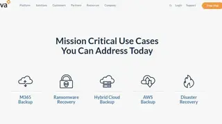 Druva Data Resiliency Cloud screenshot